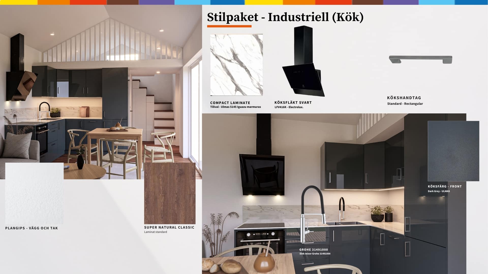 Stilpaket - Industriell kök
