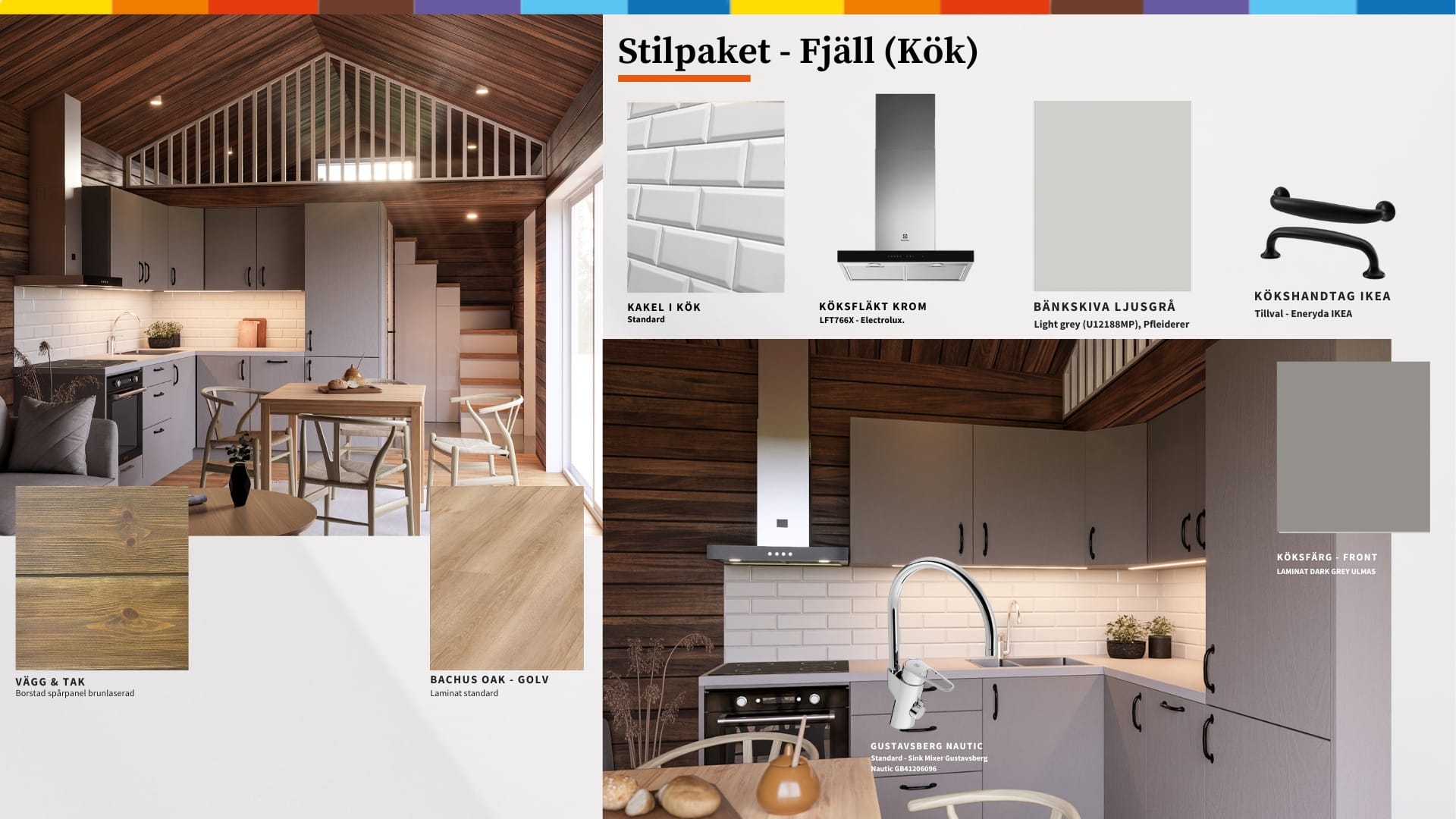 Stilpaket - Fjäll