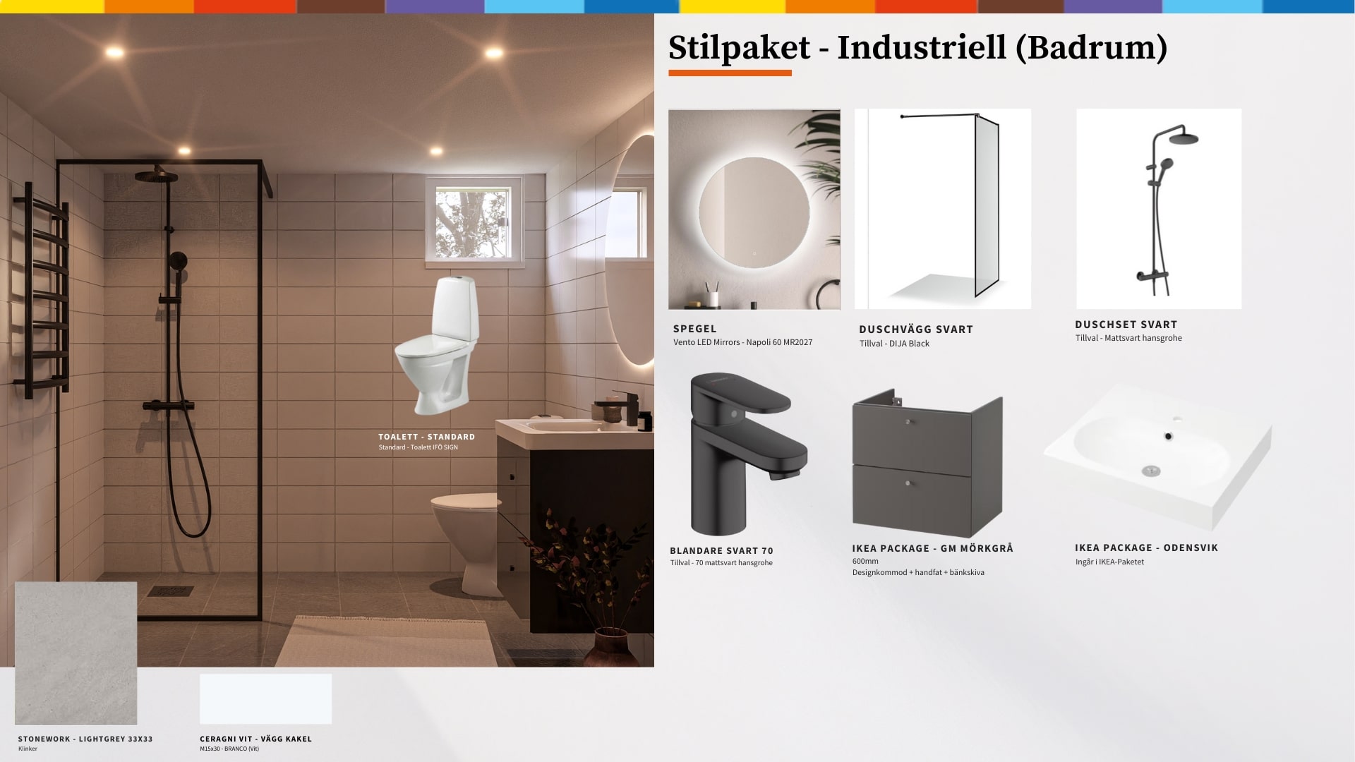 Stilpaket - Industriell kök