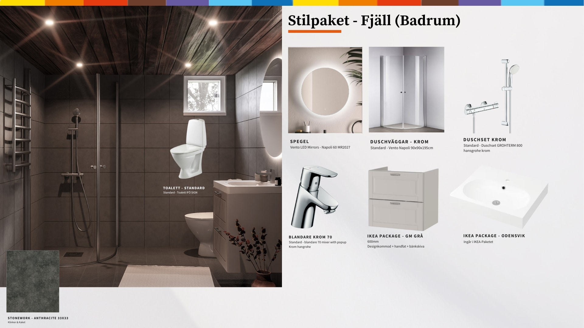 Stilpaket - Fjäll