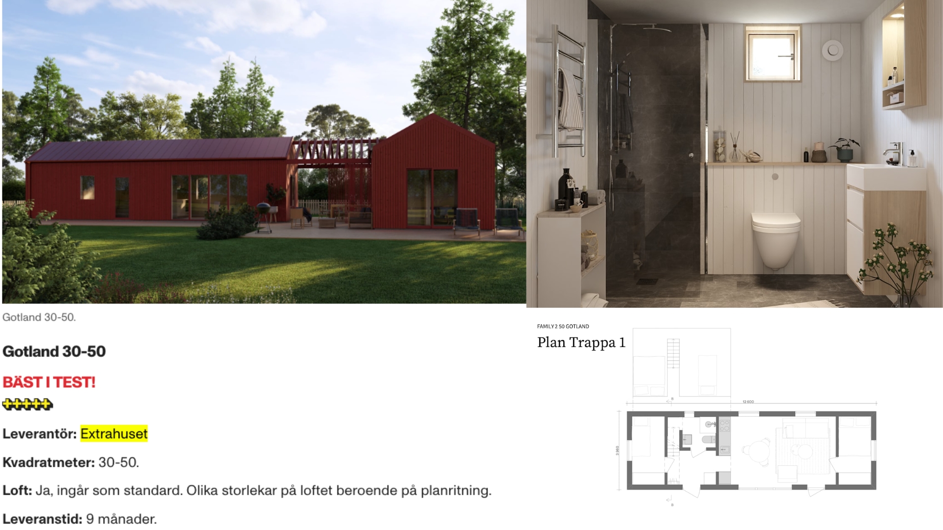 Extrahuset bäst i test 2026